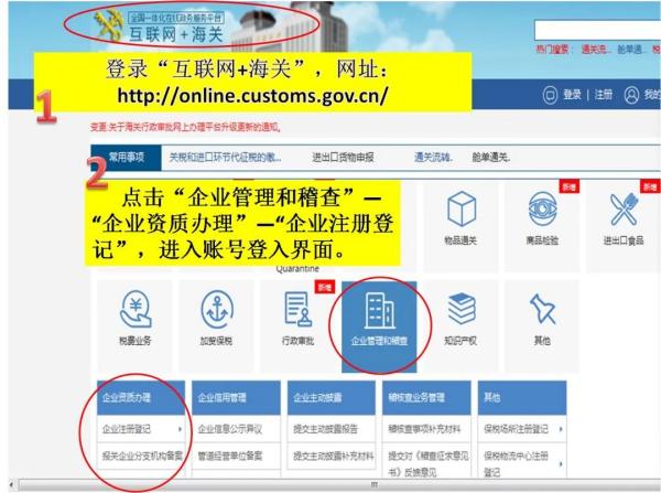 报关单位备案现在如何办理？（附具体操作流程）