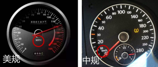 进口汽车有什么分类？保税政策及许可证要求有什么不同？