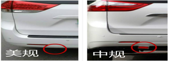 进口汽车有什么分类？保税政策及许可证要求有什么不同？