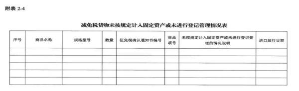 进出口货物减免税年报怎么申报？