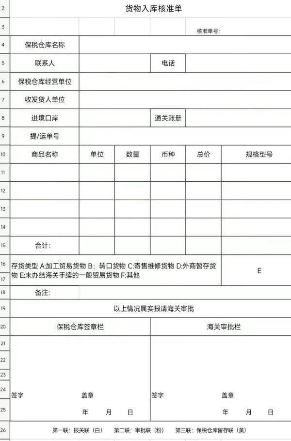 保税仓库入库流程是什么样的？