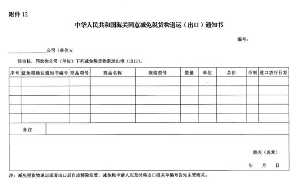 减免税货物退运怎么处理？