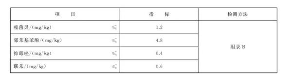 出口竹制品有什么要求及注意事项？