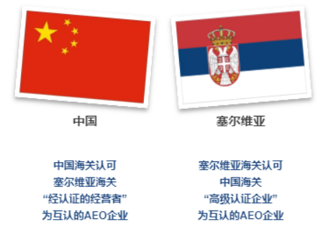 10月1日起，中国-塞尔维亚海关AEO互认协定正式实施