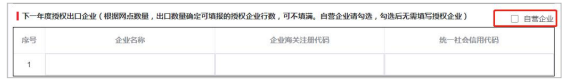 汽车出口许可证怎么办理？