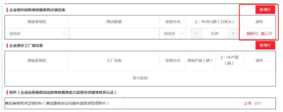 汽车出口许可证怎么办理？