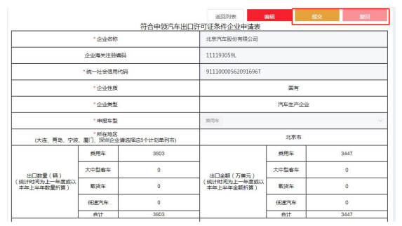 汽车出口许可证怎么办理？