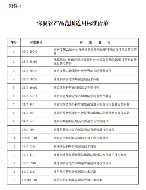 12月1日起，此类保温管产品、太阳能热水器产品禁止生产！