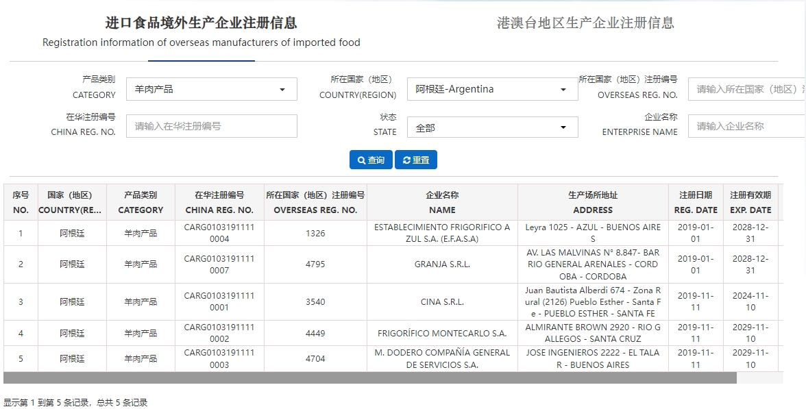 阿根廷输华肉类企业名单-羊肉